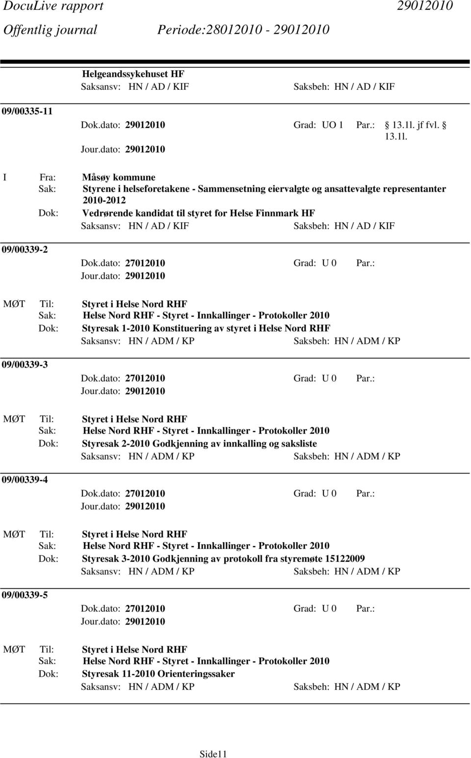 KIF Saksbeh: HN / AD / KIF 09/00339-2 Sak: Helse Nord RHF - Styret - Innkallinger - Protokoller 2010 Dok: Styresak 1-2010 Konstituering av styret i Helse Nord RHF 09/00339-3 Sak: Helse Nord RHF -