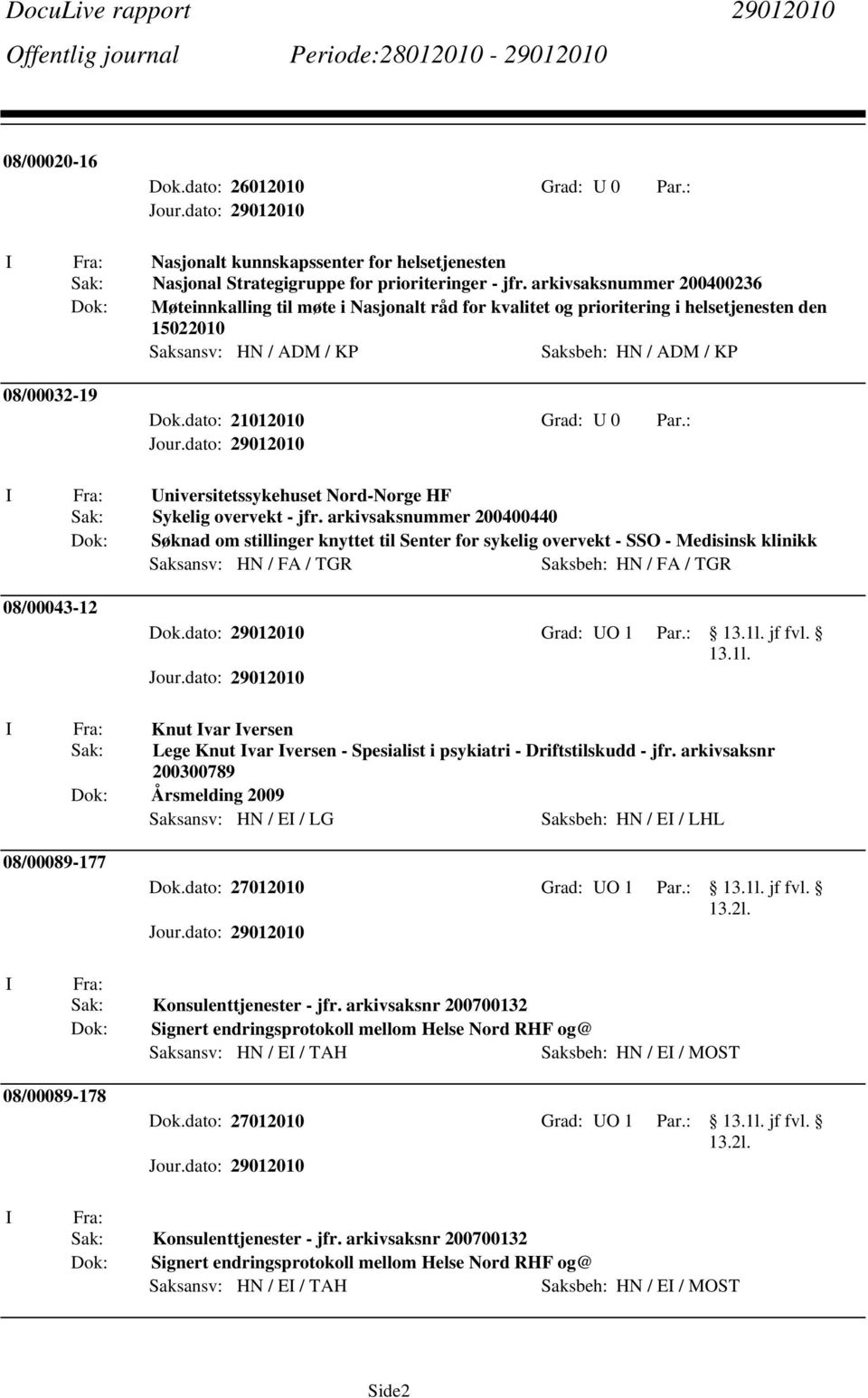 : I Fra: Universitetssykehuset Nord-Norge HF Sak: Sykelig overvekt - jfr.