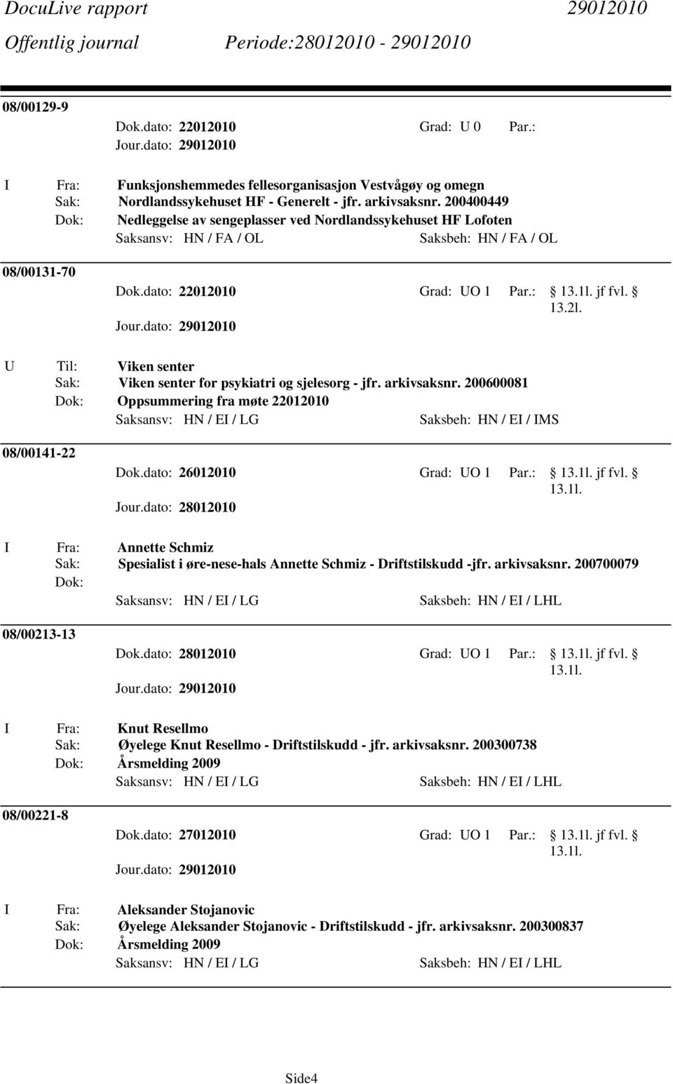 U Til: Viken senter Sak: Viken senter for psykiatri og sjelesorg - jfr. arkivsaksnr. 200600081 Dok: Oppsummering fra møte 22012010 Saksbeh: HN / EI / IMS 08/00141-22 Dok.dato: 26012010 Grad: UO 1 Par.