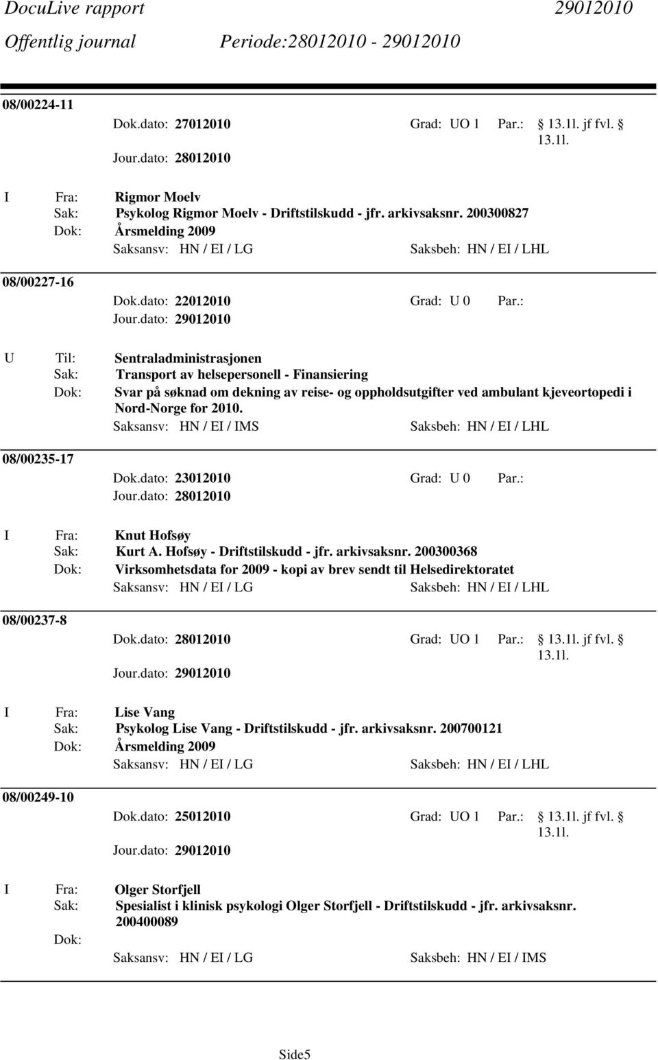 Saksansv: HN / EI / IMS 08/00235-17 Dok.dato: 23012010 Grad: U 0 Par.: I Fra: Knut Hofsøy Sak: Kurt A. Hofsøy - Driftstilskudd - jfr. arkivsaksnr.