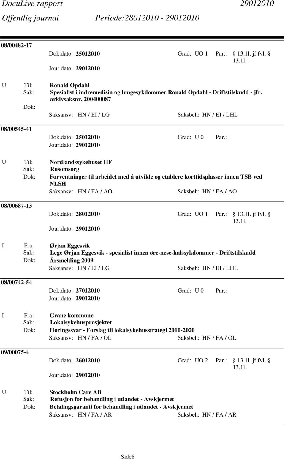 : U Til: Nordlandssykehuset HF Sak: Rusomsorg Dok: Forventninger til arbeidet med å utvikle og etablere korttidsplasser innen TSB ved NLSH Saksansv: HN / FA / AO Saksbeh: HN / FA / AO 08/00687-13 Dok.