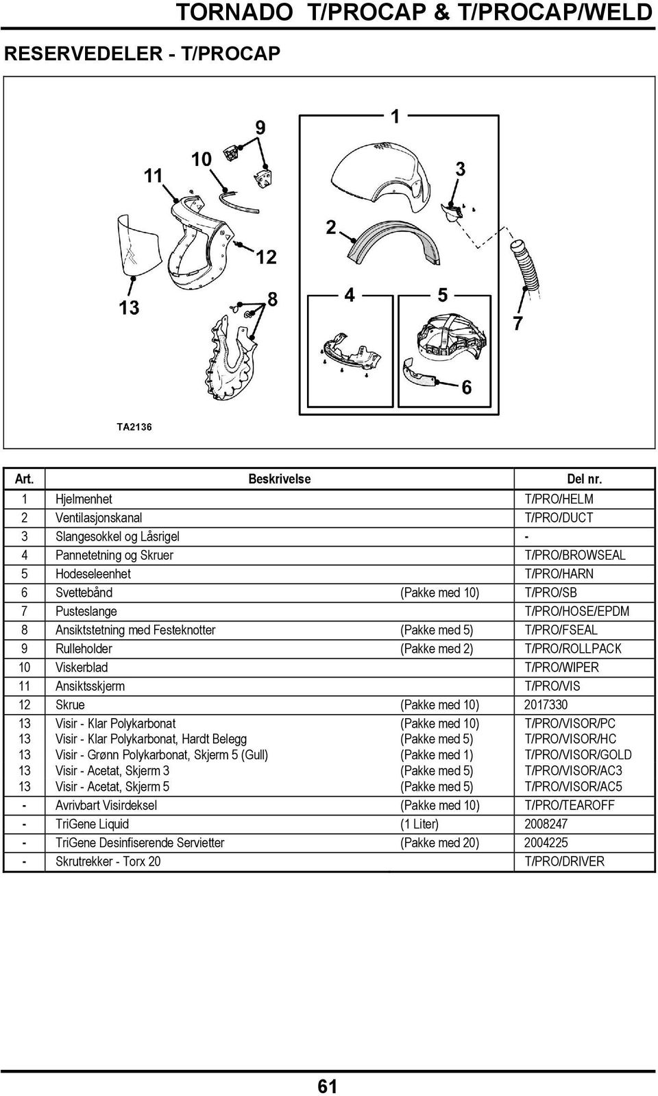 Pusteslange T/PRO/HOSE/EPDM 8 Ansiktstetning med Festeknotter (Pakke med 5) T/PRO/FSEAL 9 Rulleholder (Pakke med 2) T/PRO/ROLLPACK 10 Viskerblad T/PRO/WIPER 11 Ansiktsskjerm T/PRO/VIS 12 Skrue (Pakke