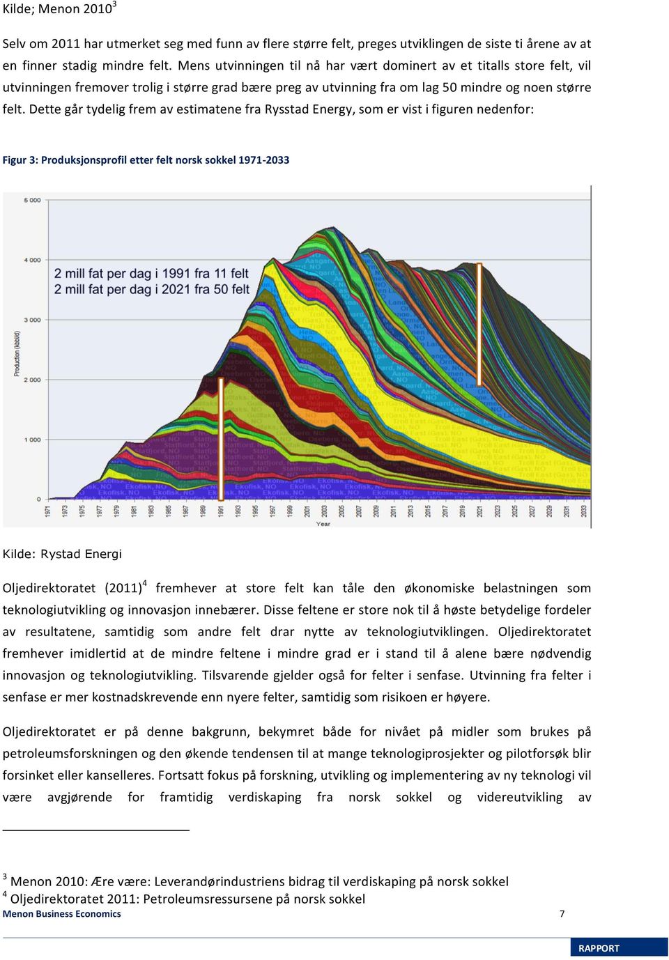 Dette går tydelig frem av estimatene fra Rysstad Energy, som er vist i figuren nedenfor: Figur 3: Produksjonsprofil etter felt norsk sokkel 1971-2033 Kilde: Rystad Energi Oljedirektoratet (2011) 4