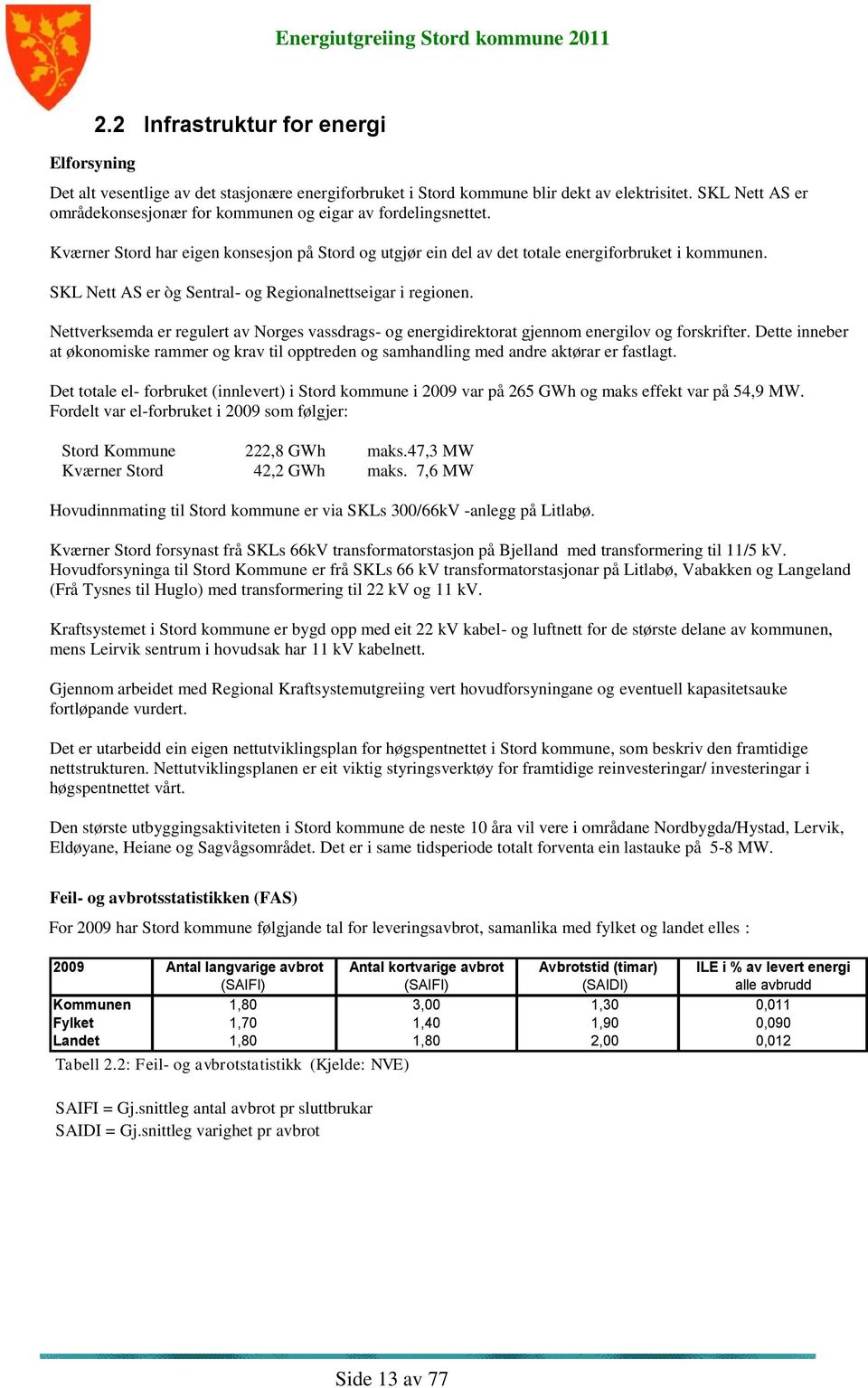 SKL Nett AS er òg Sentral- og Regionalnettseigar i regionen. Nettverksemda er regulert av Norges vassdrags- og energidirektorat gjennom energilov og forskrifter.