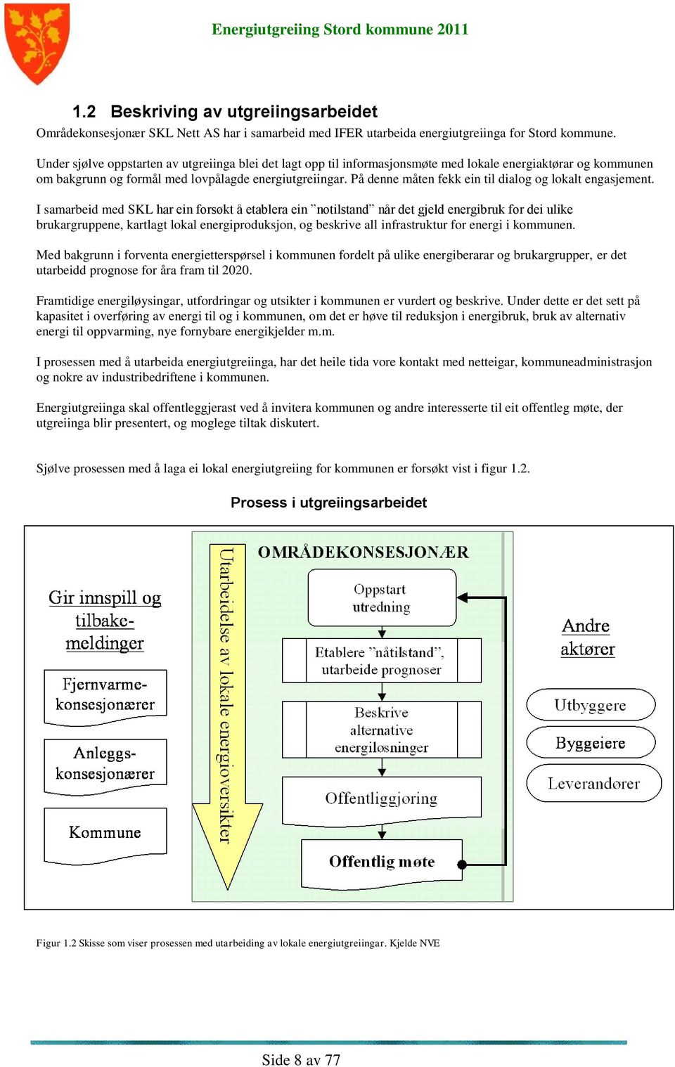 På denne måten fekk ein til dialog og lokalt engasjement.