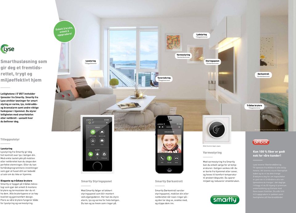 Styringspanel Standardleveranse Dørkontroll Standardleveranse Leilighetene i 5 o øst innholder tjenester fra Smartly.