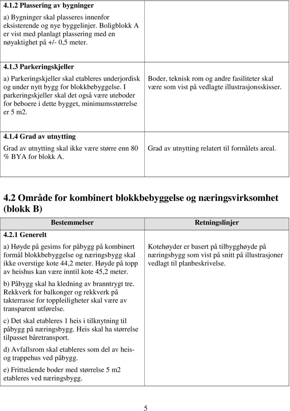 4 Grad av utnytting Grad av utnytting skal ikke være større enn 80 % BYA for blokk A. Grad av utnytting relatert til formålets areal. 4.