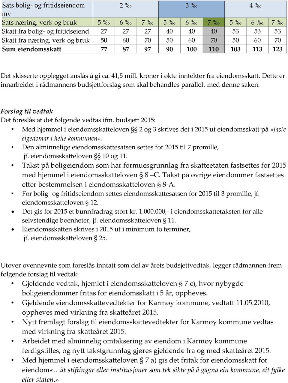 kroner i økte inntekter fra eiendomsskatt. Dette er innarbeidet i rådmannens budsjettforslag som skal behandles parallelt med denne saken. Forslag til vedtak Det foreslås at det følgende vedtas ifm.