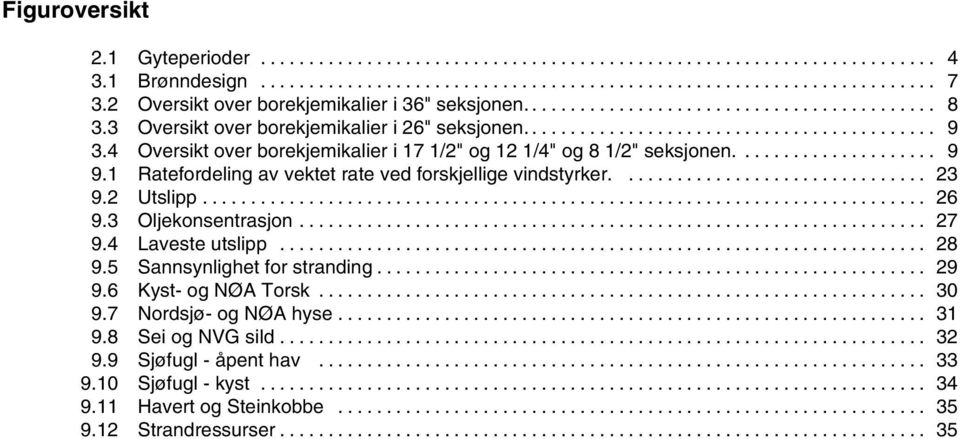 4 Oversikt over borekjemikalier i 17 1/2" og 12 1/4" og 8 1/2" seksjonen..................... 9 9.1 Ratefordeling av vektet rate ved forskjellige vindstyrker................................ 23 9.