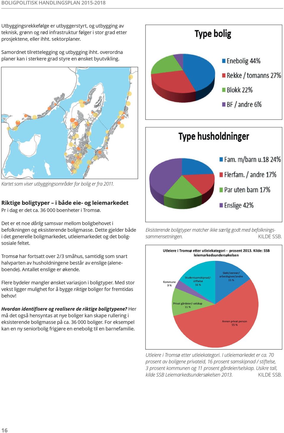 Riktige boligtyper i både eie- og leiemarkedet Pr i dag er det ca. 36 000 boenheter i Tromsø. Det er et noe dårlig samsvar mellom boligbehovet i befolkningen og eksisterende boligmasse.