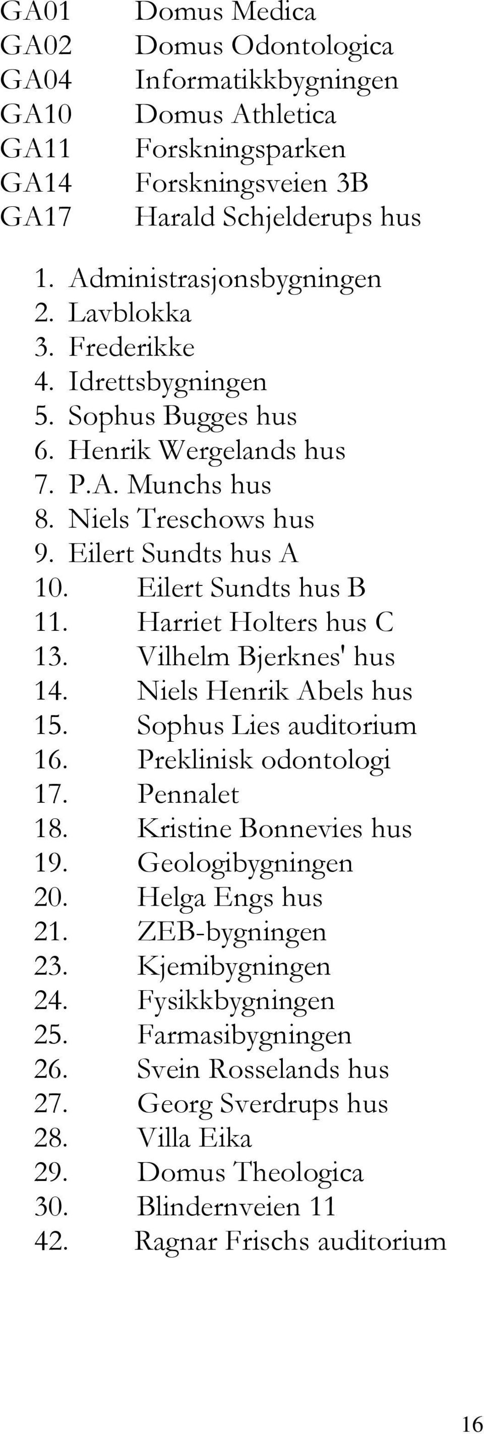 Harriet Holters hus C 13. Vilhelm Bjerknes' hus 14. Niels Henrik Abels hus 15. Sophus Lies auditorium 16. Preklinisk odontologi 17. Pennalet 18. Kristine Bonnevies hus 19. Geologibygningen 20.