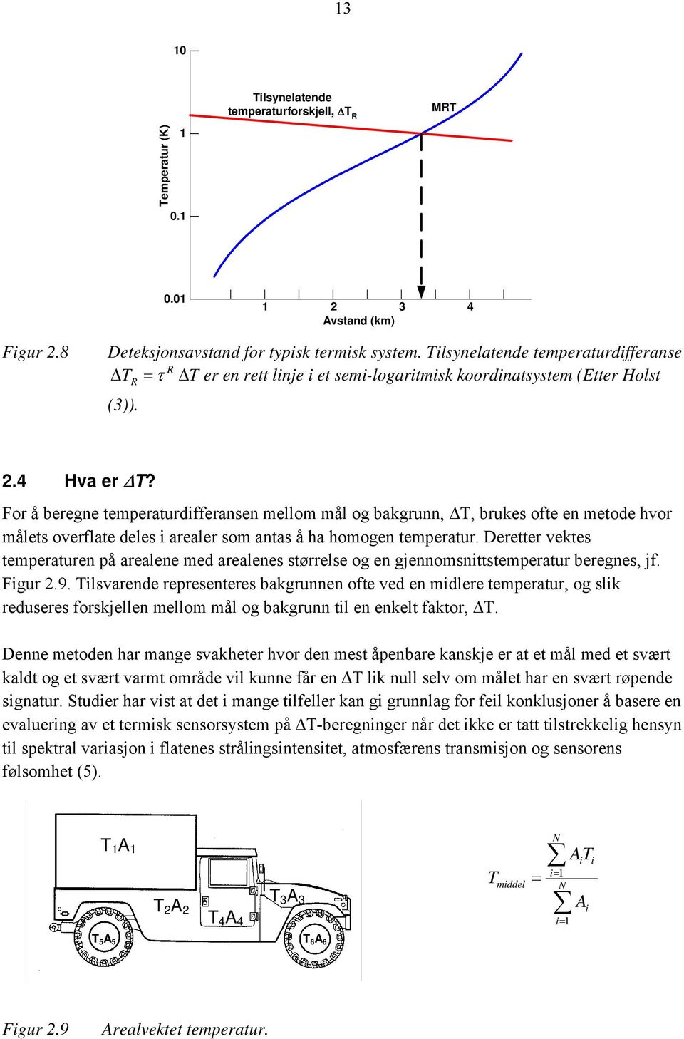 For å beregne temperaturdifferansen mellom mål og bakgrunn, T, brukes ofte en metode hvor målets overflate deles i arealer som antas å ha homogen temperatur.