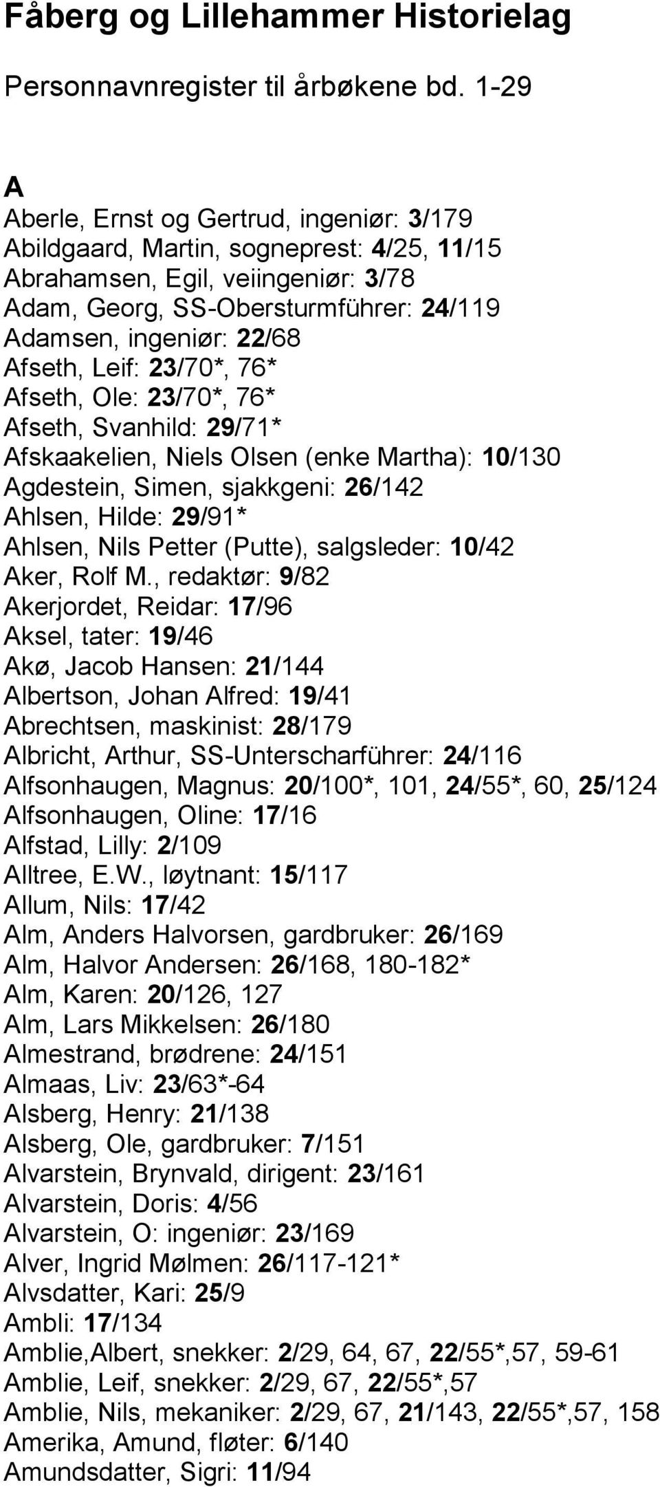 Afseth, Leif: 23/70*, 76* Afseth, Ole: 23/70*, 76* Afseth, Svanhild: 29/71* Afskaakelien, Niels Olsen (enke Martha): 10/130 Agdestein, Simen, sjakkgeni: 26/142 Ahlsen, Hilde: 29/91* Ahlsen, Nils