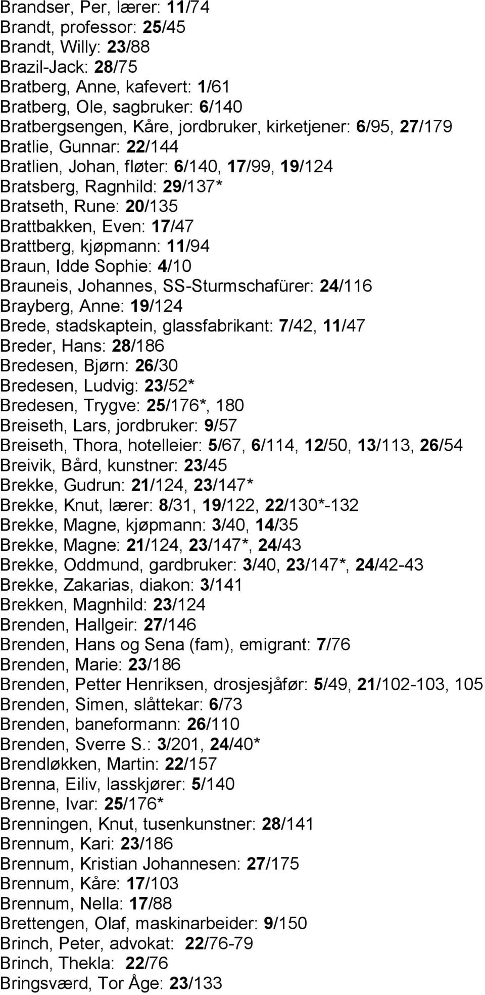 Braun, Idde Sophie: 4/10 Brauneis, Johannes, SS-Sturmschafürer: 24/116 Brayberg, Anne: 19/124 Brede, stadskaptein, glassfabrikant: 7/42, 11/47 Breder, Hans: 28/186 Bredesen, Bjørn: 26/30 Bredesen,