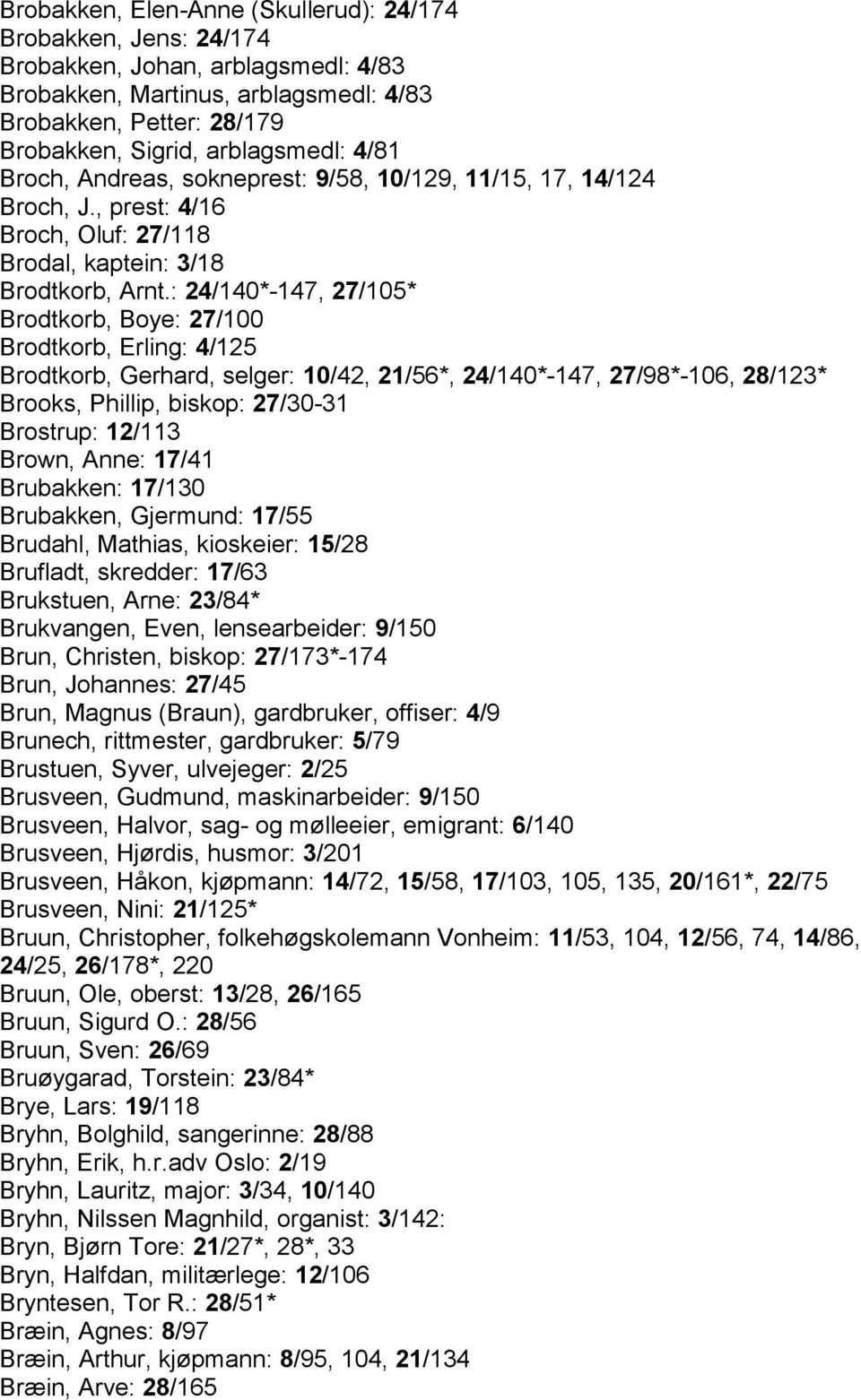 : 24/140*-147, 27/105* Brodtkorb, Boye: 27/100 Brodtkorb, Erling: 4/125 Brodtkorb, Gerhard, selger: 10/42, 21/56*, 24/140*-147, 27/98*-106, 28/123* Brooks, Phillip, biskop: 27/30-31 Brostrup: 12/113