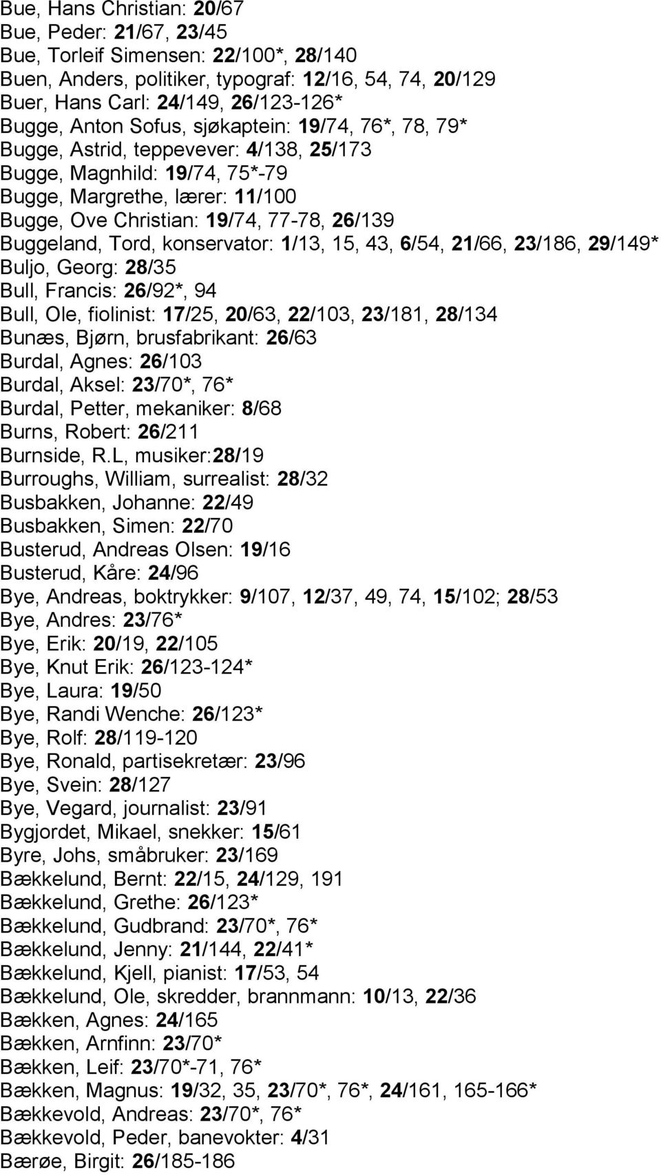 Tord, konservator: 1/13, 15, 43, 6/54, 21/66, 23/186, 29/149* Buljo, Georg: 28/35 Bull, Francis: 26/92*, 94 Bull, Ole, fiolinist: 17/25, 20/63, 22/103, 23/181, 28/134 Bunæs, Bjørn, brusfabrikant: