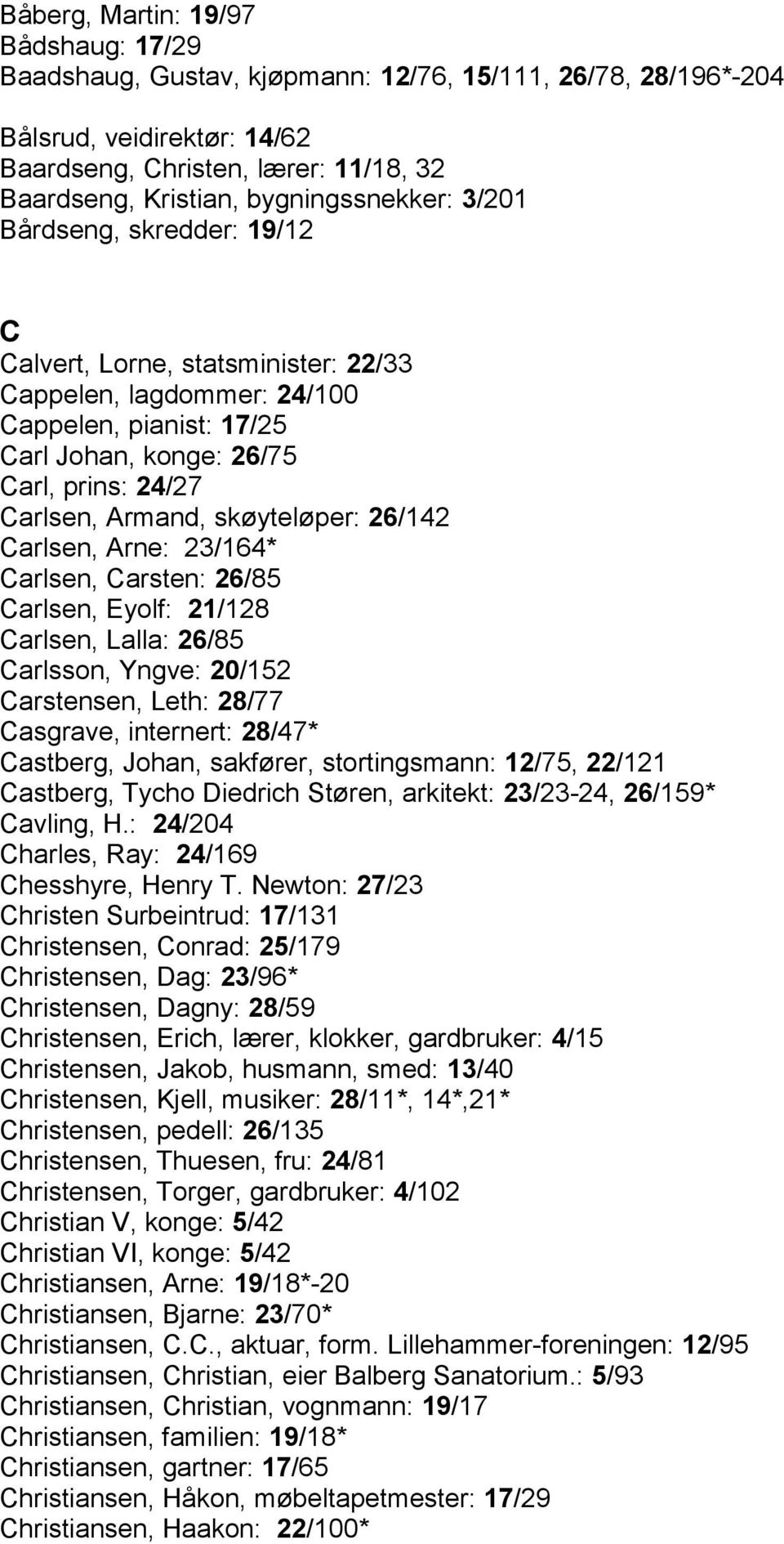 Armand, skøyteløper: 26/142 Carlsen, Arne: 23/164* Carlsen, Carsten: 26/85 Carlsen, Eyolf: 21/128 Carlsen, Lalla: 26/85 Carlsson, Yngve: 20/152 Carstensen, Leth: 28/77 Casgrave, internert: 28/47*