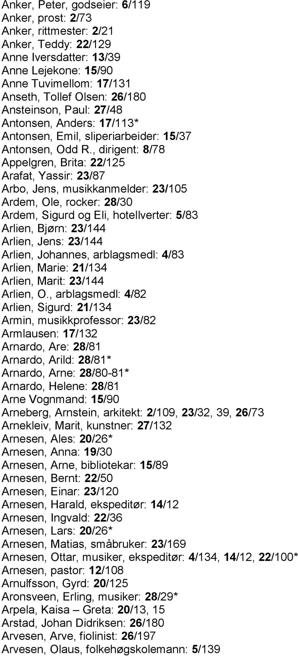 , dirigent: 8/78 Appelgren, Brita: 22/125 Arafat, Yassir: 23/87 Arbo, Jens, musikkanmelder: 23/105 Ardem, Ole, rocker: 28/30 Ardem, Sigurd og Eli, hotellverter: 5/83 Arlien, Bjørn: 23/144 Arlien,