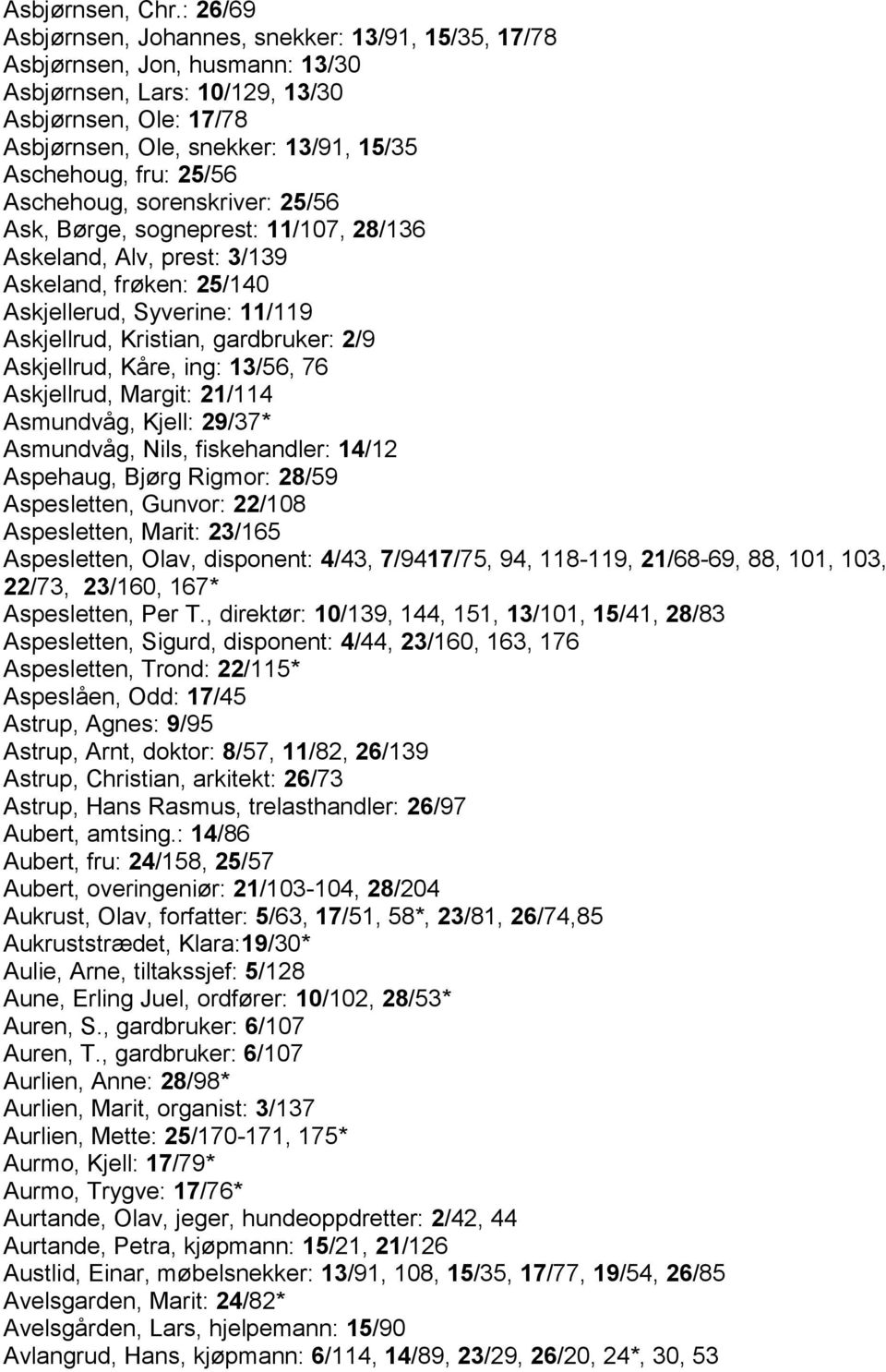 fru: 25/56 Aschehoug, sorenskriver: 25/56 Ask, Børge, sogneprest: 11/107, 28/136 Askeland, Alv, prest: 3/139 Askeland, frøken: 25/140 Askjellerud, Syverine: 11/119 Askjellrud, Kristian, gardbruker: