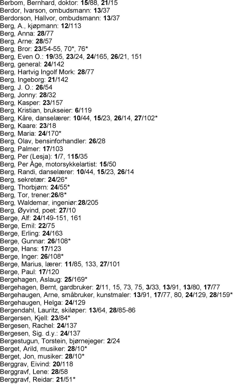 : 19/35, 23/24, 24/165, 26/21, 151 Berg, general: 24/142 Berg, Hartvig Ingolf Mork: 28/77 Berg, Ingeborg: 21/142 Berg, J. O.