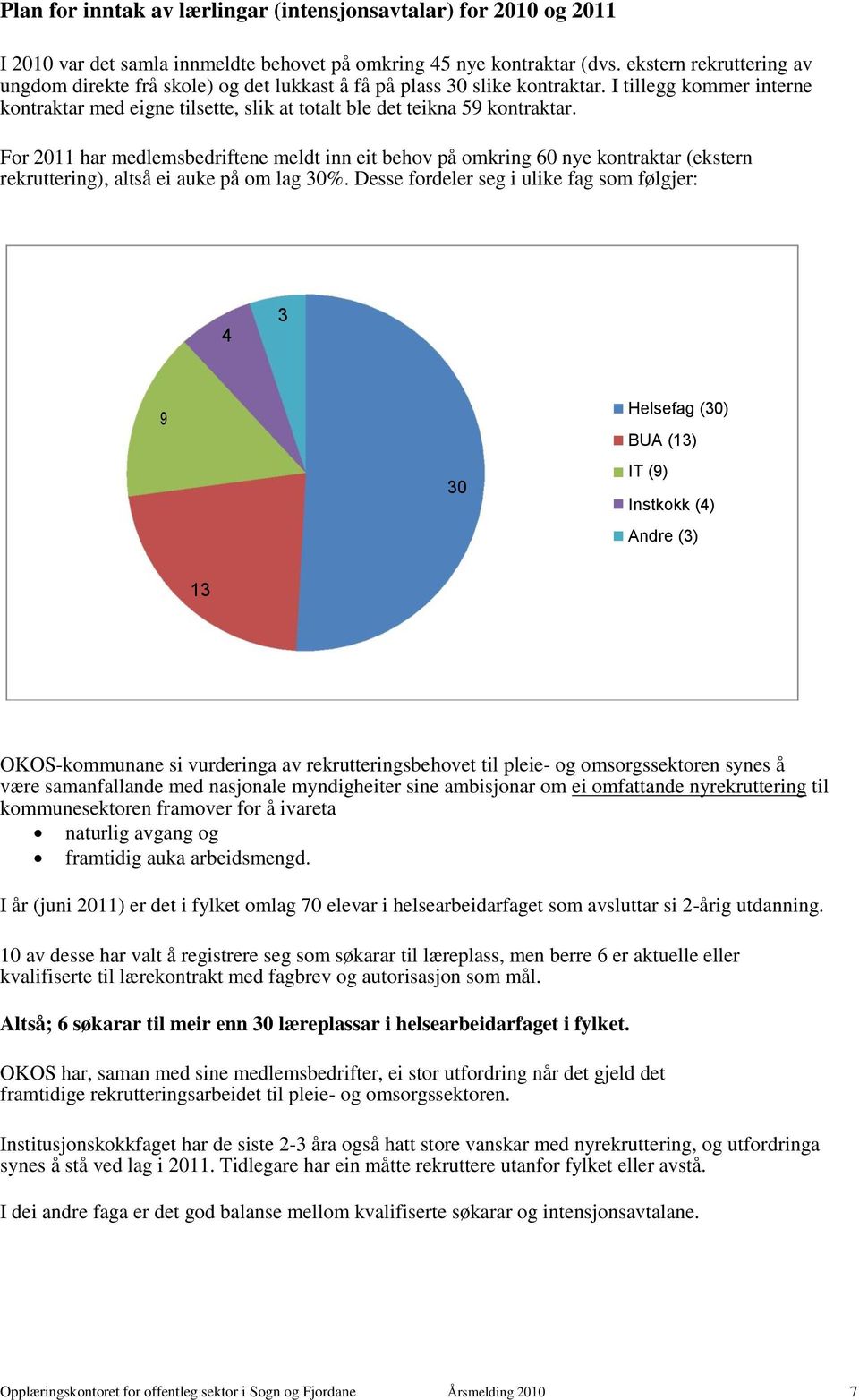 For 2011 har medlemsbedriftene meldt inn eit behov på omkring 60 nye kontraktar (ekstern rekruttering), altså ei auke på om lag 30%.