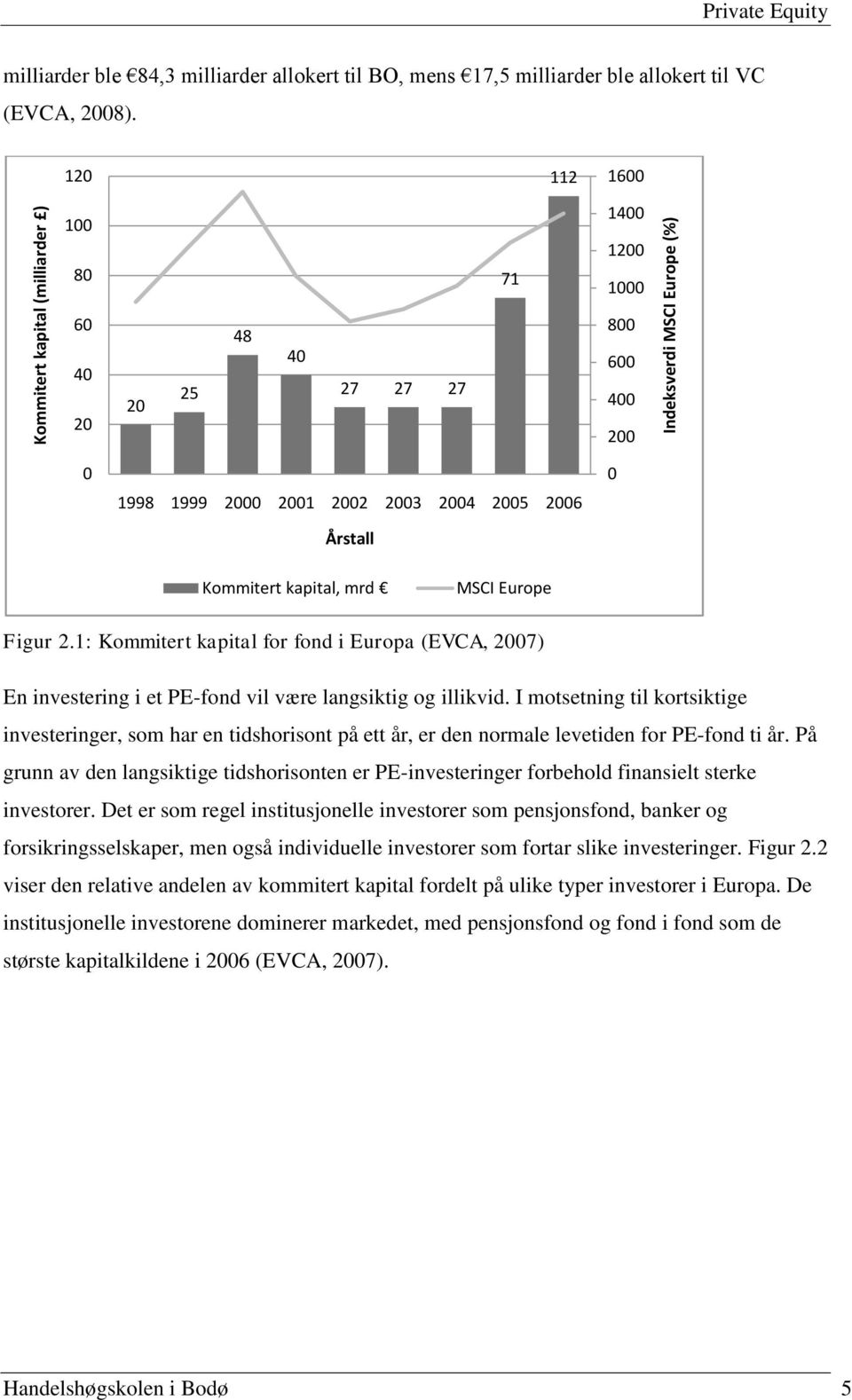 1: Kommitert kapital for fond i Europa (EVCA, 2007) En investering i et PE-fond vil være langsiktig og illikvid.