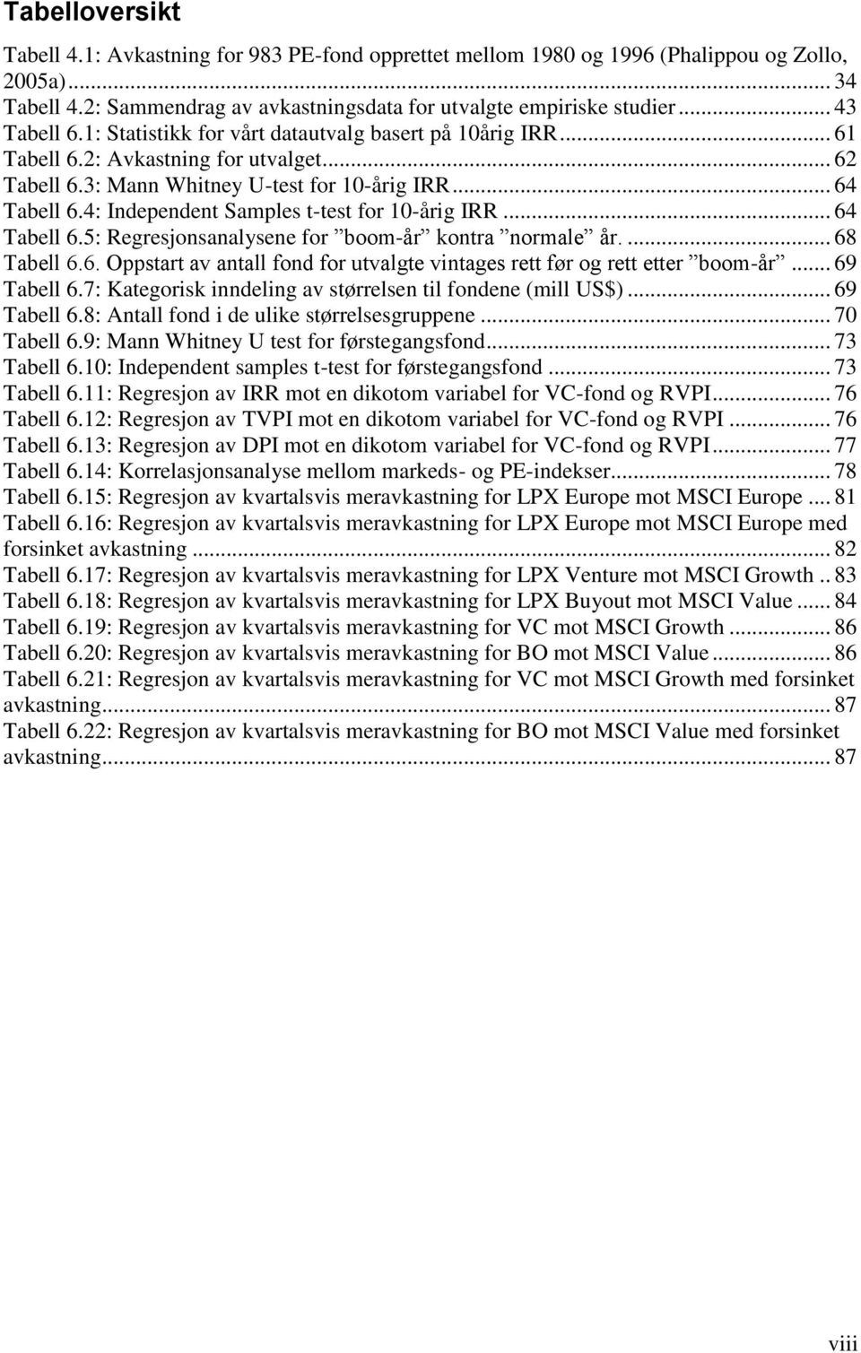 4: Independent Samples t-test for 10-årig IRR... 64 Tabell 6.5: Regresjonsanalysene for boom-år kontra normale år.... 68 Tabell 6.6. Oppstart av antall fond for utvalgte vintages rett før og rett etter boom-år.