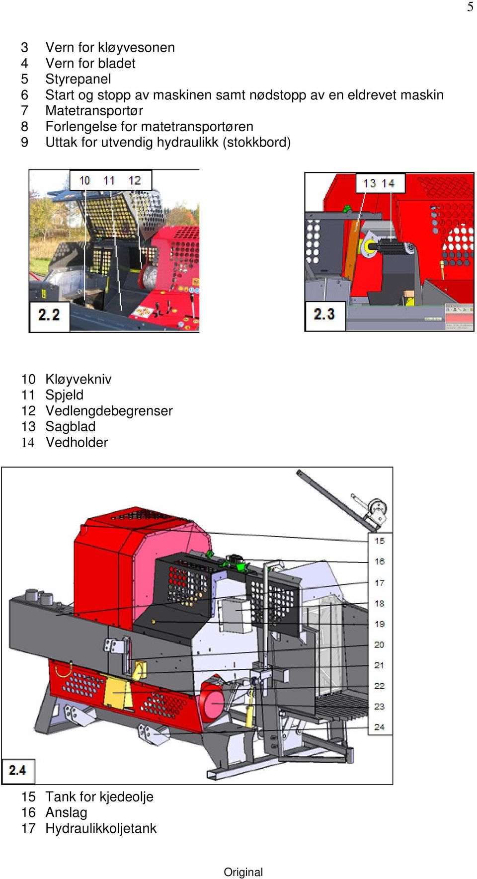 matetransportøren 9 Uttak for utvendig hydraulikk (stokkbord) 10 Kløyvekniv 11 Spjeld