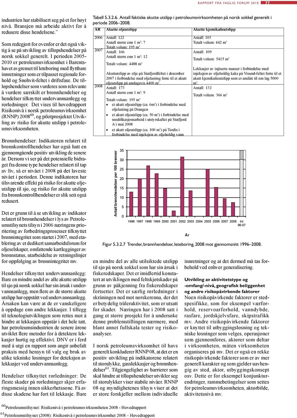 I perioden 2005-2010 er petroleumsvirksomhet i Barentshavet avgrenset til leteboring med flyttbare innretninger som er tilpasset regionale forhold og Snøhvit-feltet i driftsfase.