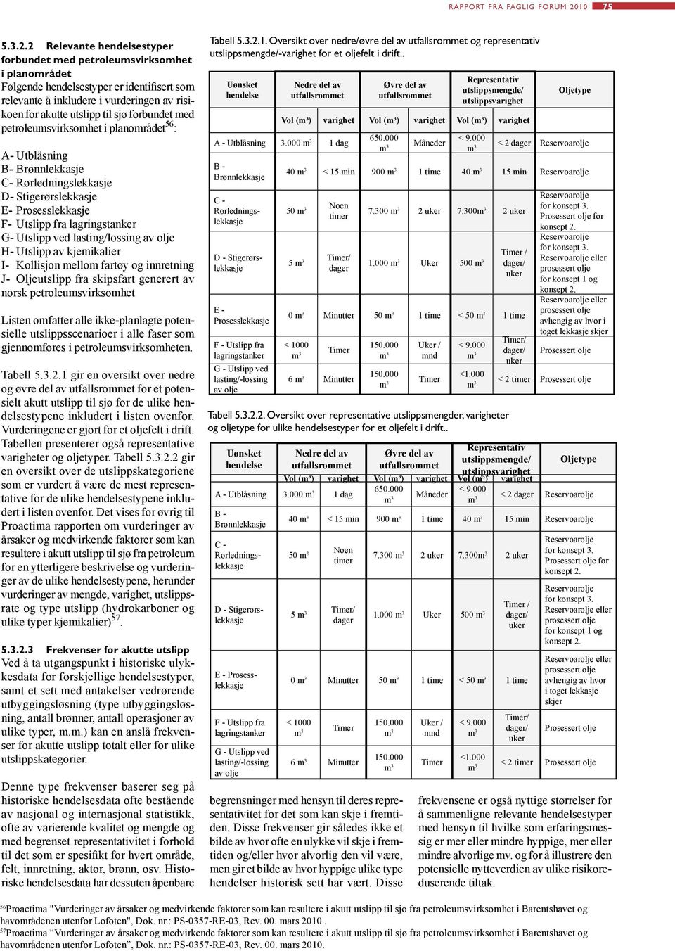 2 Relevante hendelsestyper forbundet med petroleumsvirksomhet i planområdet Følgende hendelsestyper er identifisert som relevante å inkludere i vurderingen av risikoen for akutte utslipp til sjø