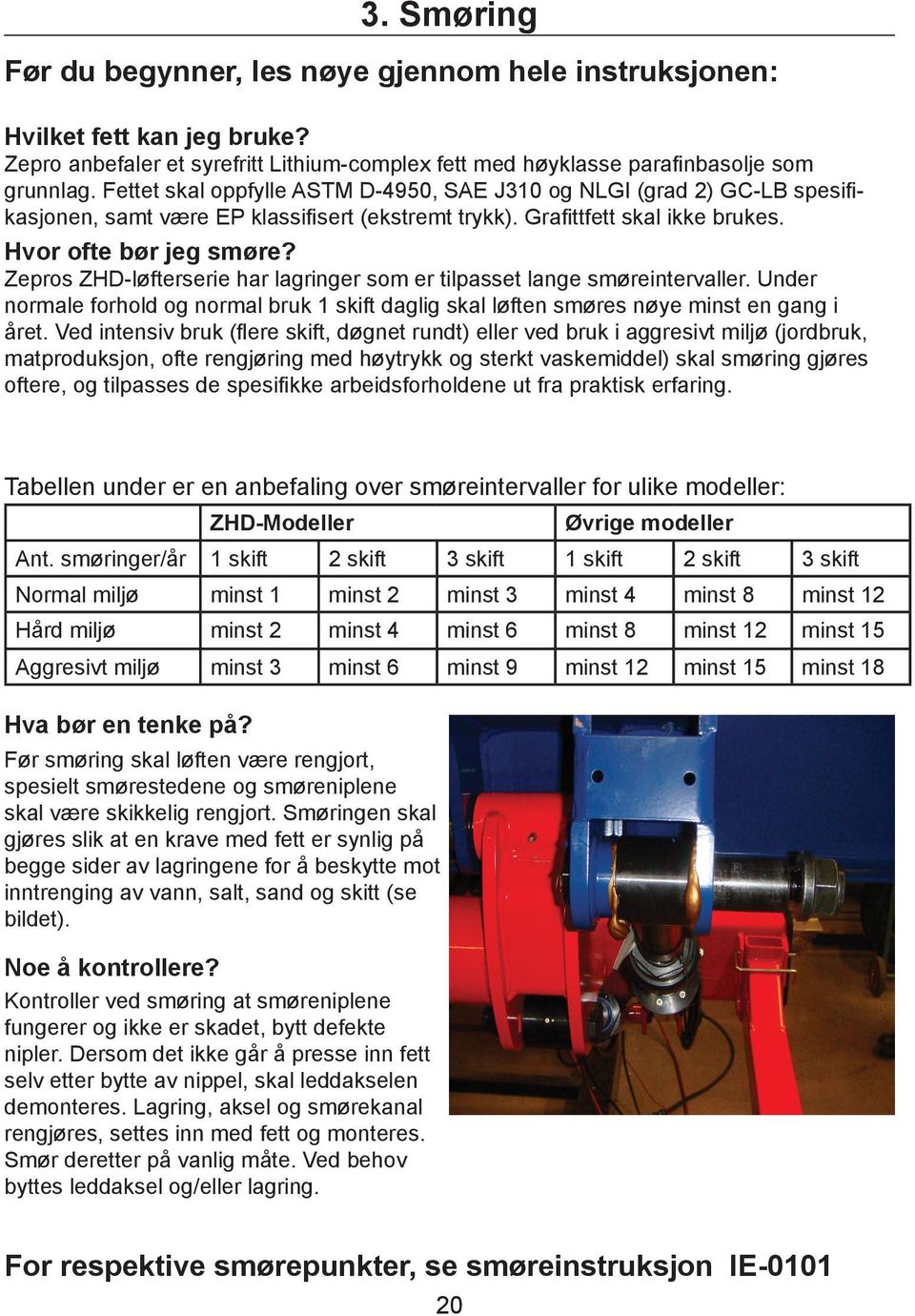 Zepros ZHD-løfterserie har lagringer som er tilpasset lange smøreintervaller. Under normale forhold og normal bruk 1 skift daglig skal løften smøres nøye minst en gang i året.