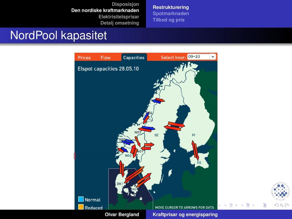 Restrukturering