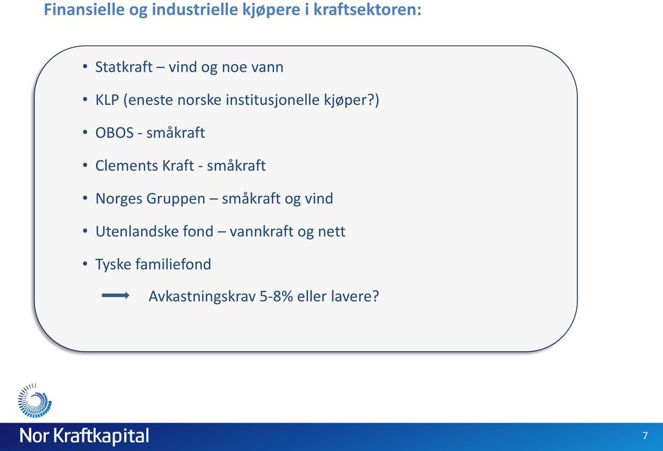 ) OBOS - småkraft Clements Kraft - småkraft Norges Gruppen småkraft og