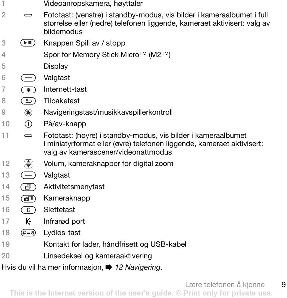 vis bilder i kameraalbumet i miniatyrformat eller (øvre) telefonen liggende, kameraet aktivisert: valg av kamerascener/videonattmodus 12 Volum, kameraknapper for digital zoom 13 Valgtast 14