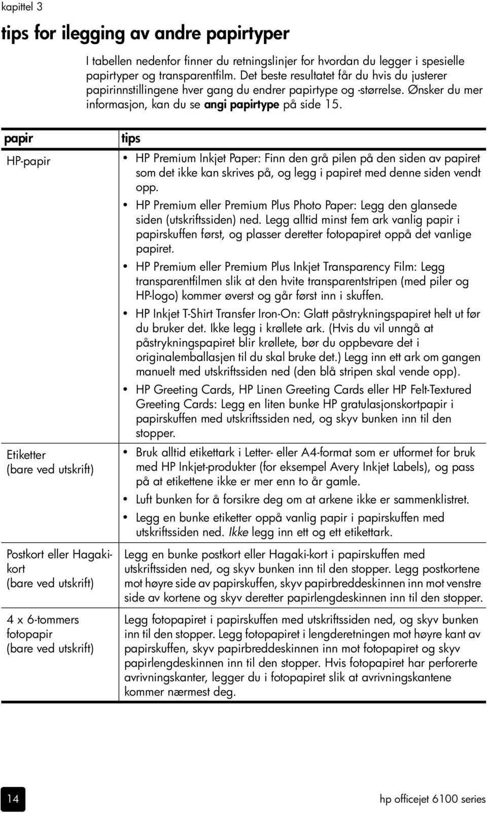 papir HP-papir Etiketter (bare ved utskrift) Postkort eller Hagakikort (bare ved utskrift) 4 x 6-tommers fotopapir (bare ved utskrift) tips HP Premium Inkjet Paper: Finn den grå pilen på den siden av