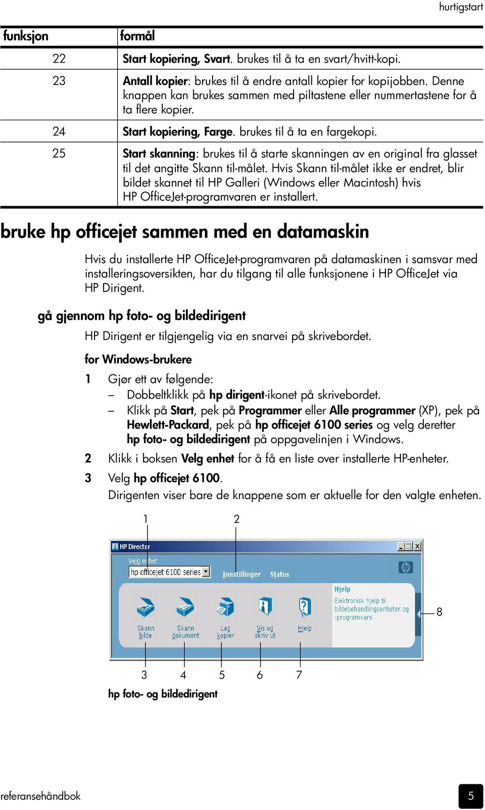 Denne knappen kan brukes sammen med piltastene eller nummertastene for å ta flere kopier. 24 Start kopiering, Farge. brukes til å ta en fargekopi.