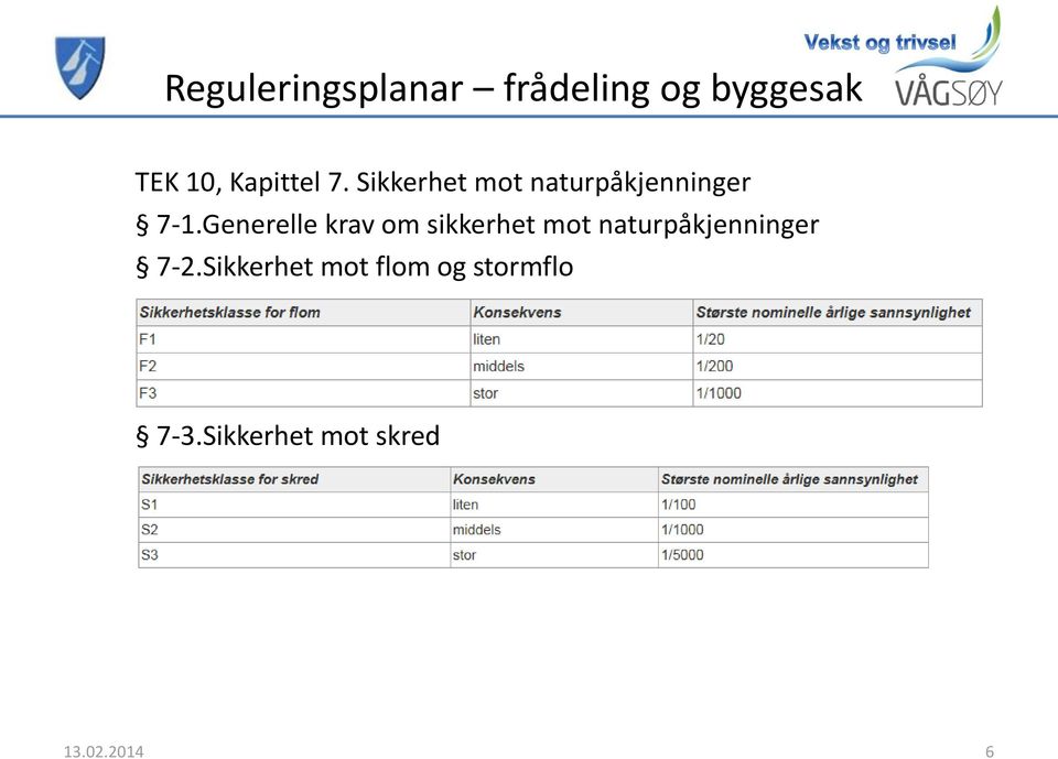 Generelle krav om sikkerhet mot naturpåkjenninger 7-2.