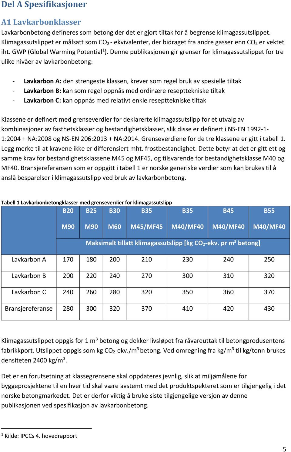 bndgh, d dfn NS-EN 1992-1- 1:2004 + NA:2008 og NS-EN 206:2013 + NA:2014. Gnvdn fo d n g b 1. Lgg m vn dffn mh. fobndgh. D by d g og mm v fo bndghn M45 og MF45, og vnd fo bndgh M40 og MF40.