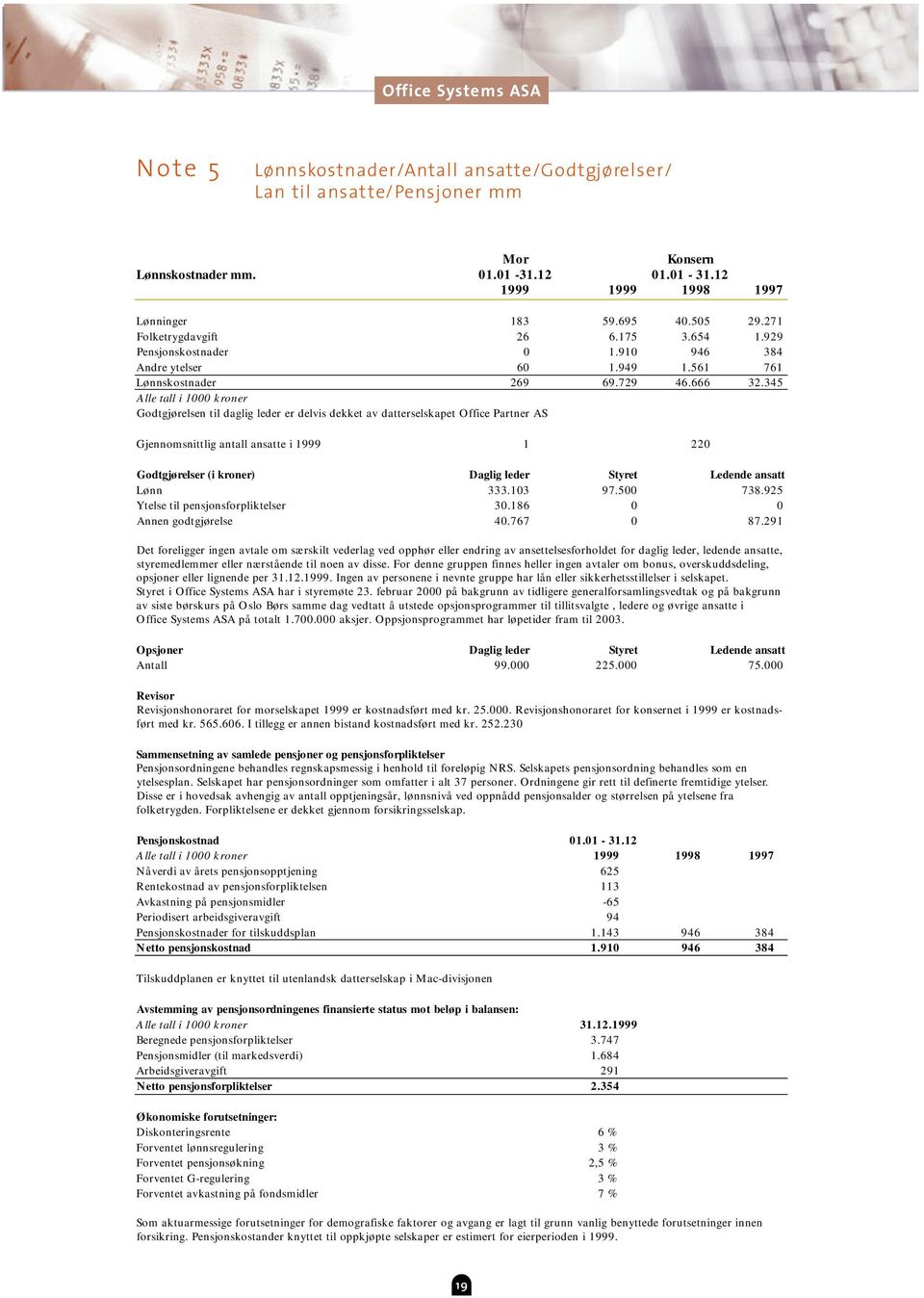 345 Alle tall i 1000 kroner Godtgjørelsen til daglig leder er delvis dekket av datterselskapet Office Partner AS Gjennomsnittlig antall ansatte i 1999 1 220 Godtgjørelser (i kroner) Daglig leder