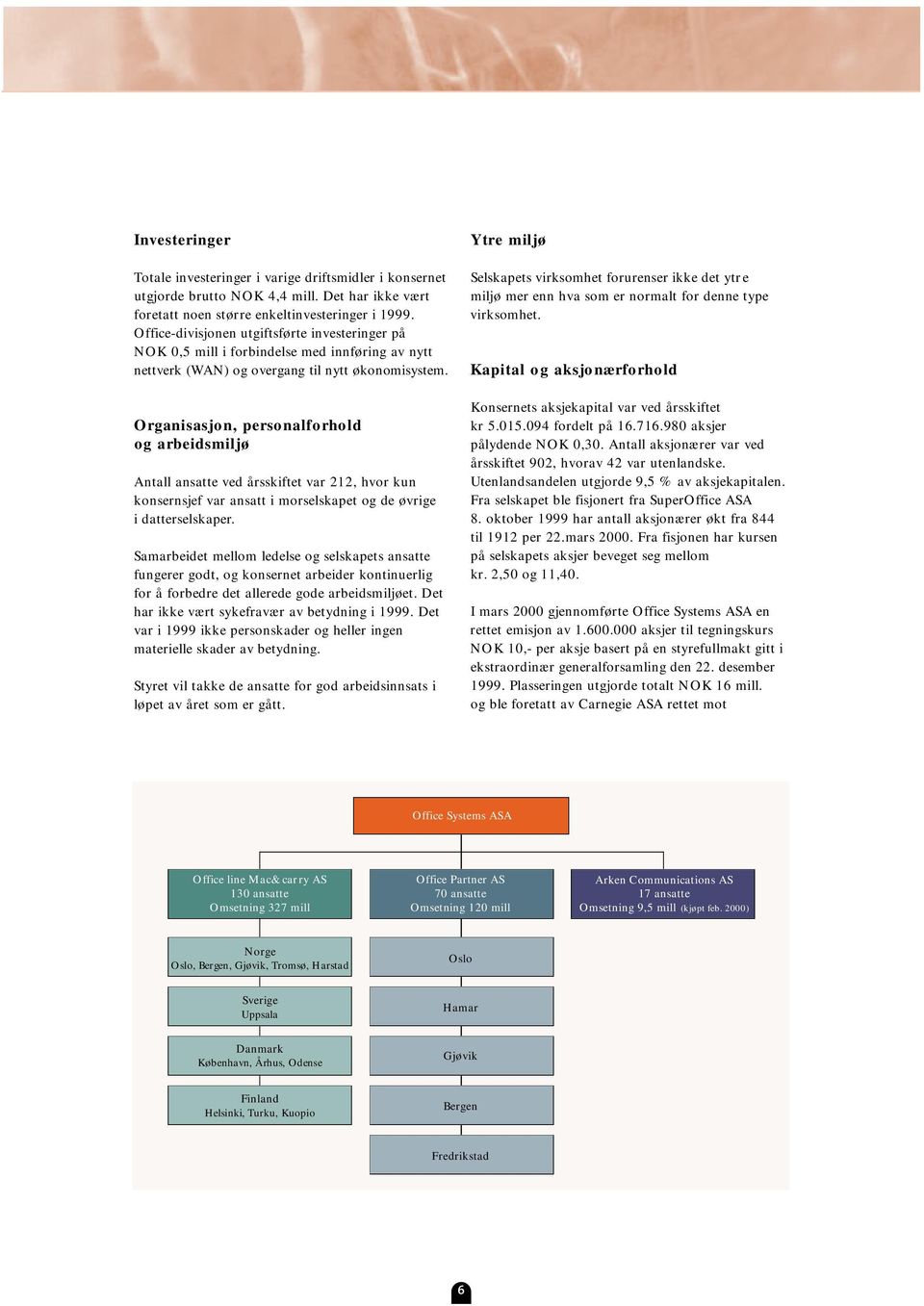 O r g a n i s a s j o n, p e r s o n a l forhold og arbeidsmiljø Antall ansatte ved årsskiftet var 212, hvor kun konsernsjef var ansatt i morselskapet og de øvrige i datterselskaper.