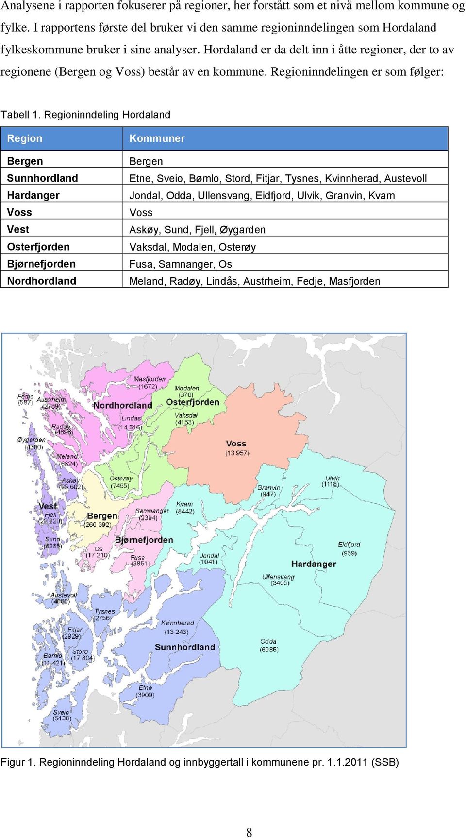 Hordaland er da delt inn i åtte regioner, der to av regionene (Bergen og Voss) består av en kommune. Regioninndelingen er som følger: Tabell 1.