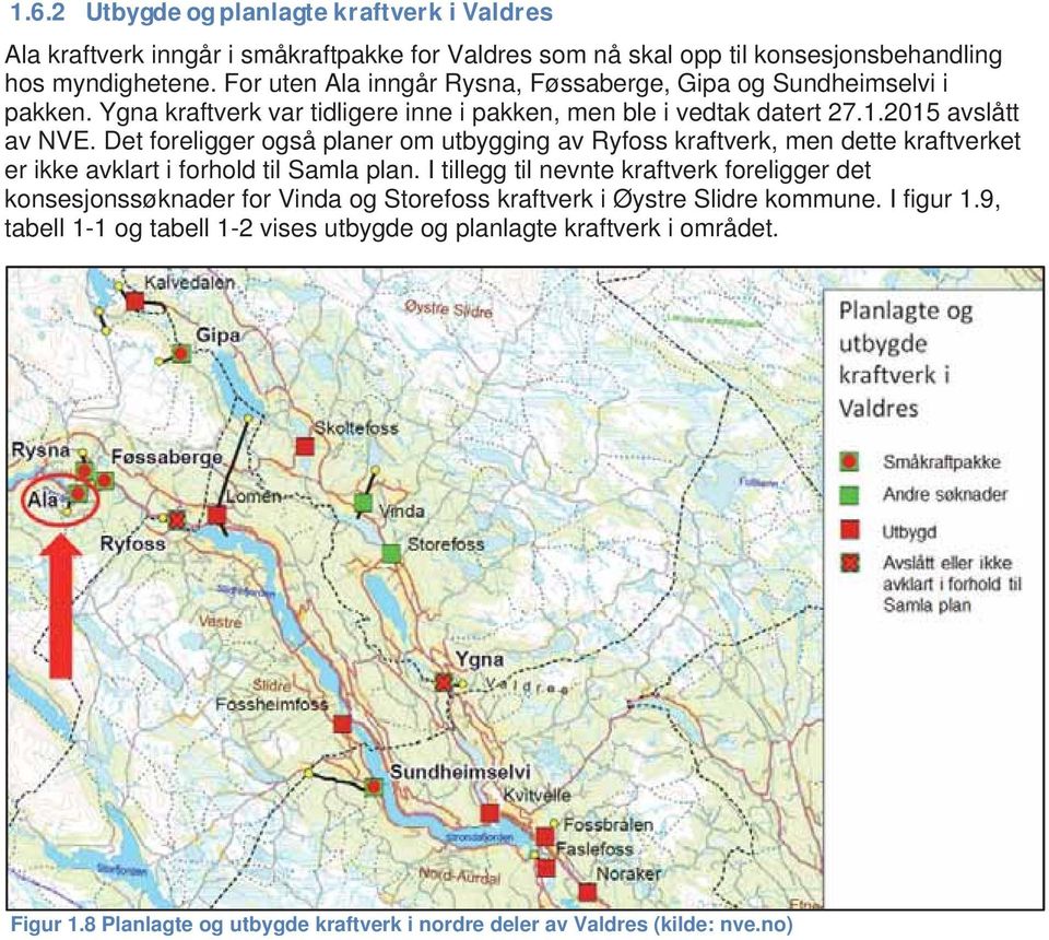 Det foreligger også planer om utbygging av Ryfoss kraftverk, men dette kraftverket er ikke avklart i forhold til Samla plan.