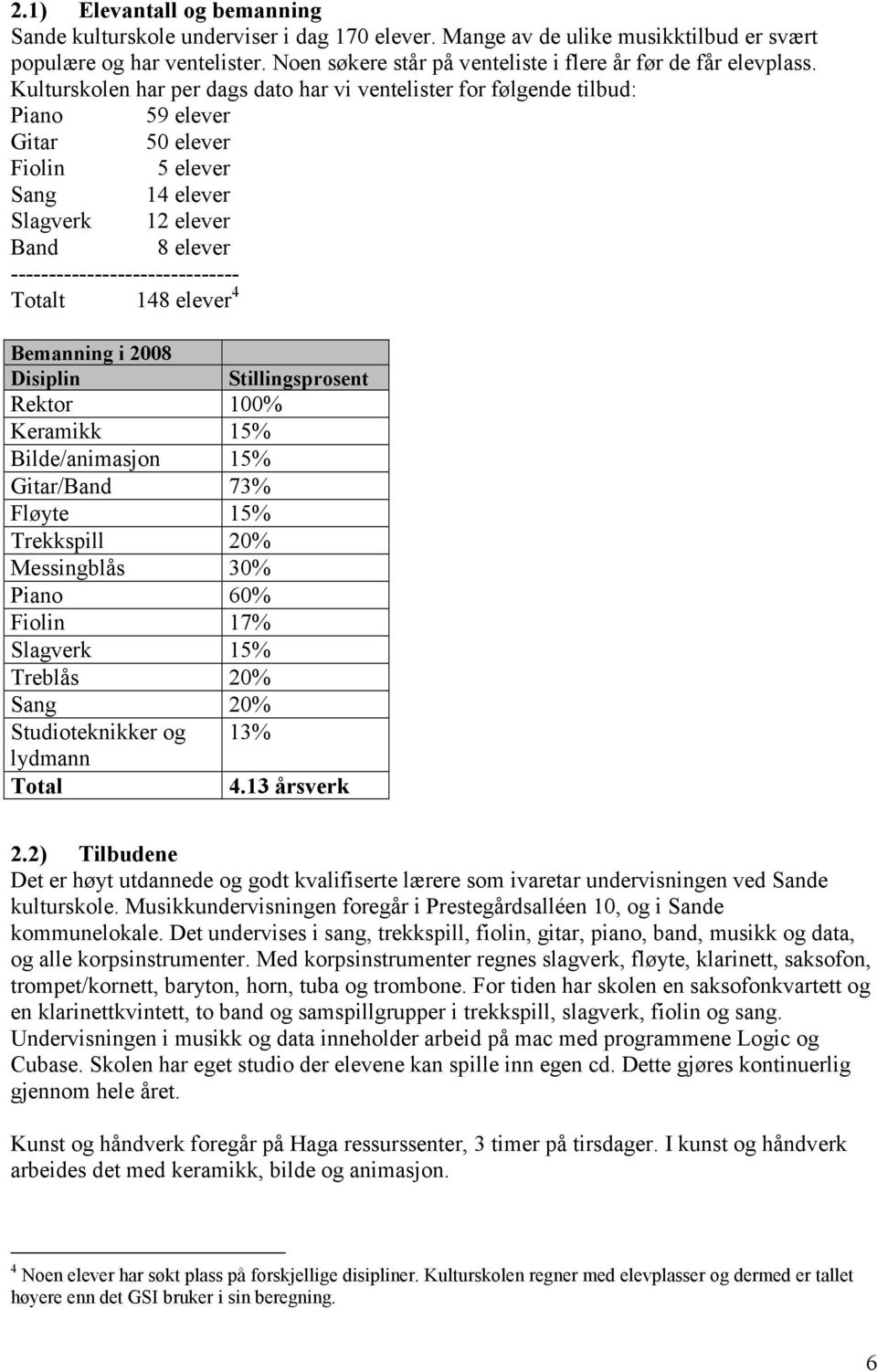 Kulturskolen har per dags dato har vi ventelister for følgende tilbud: Piano 59 elever Gitar 50 elever Fiolin 5 elever Sang 14 elever Slagverk 12 elever Band 8 elever ------------------------------