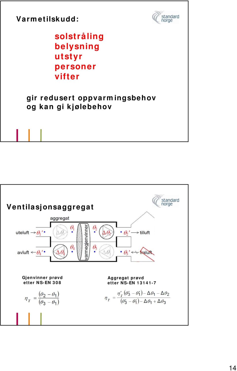 kan gi kjølebehov Ventilasjonsaggregat Gjenvinner