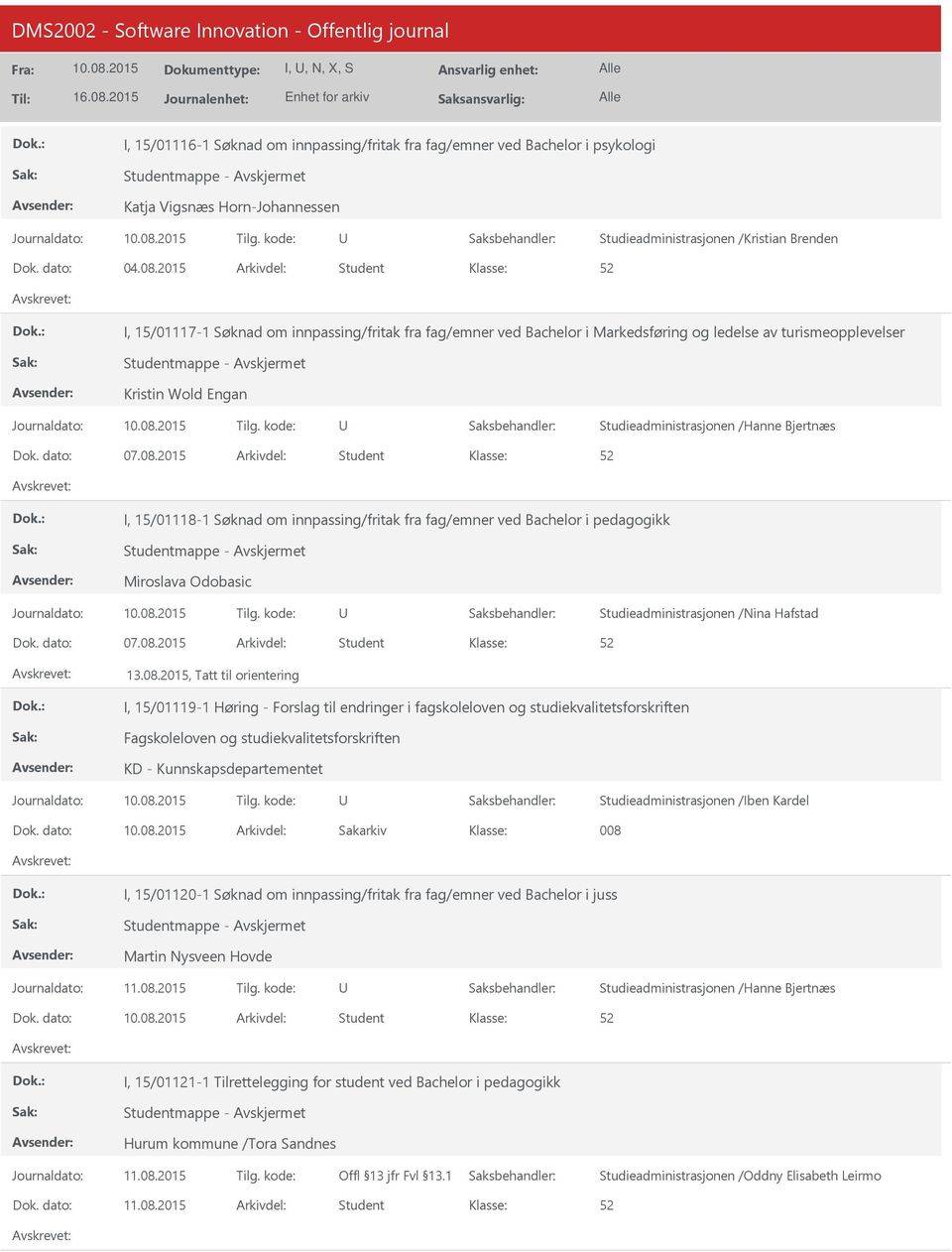 2015 Arkivdel: Student I, 15/01118-1 Søknad om innpassing/fritak fra fag/emner ved Bachelor i pedagogikk Miroslava Odobasic Dok. dato: 07.08.