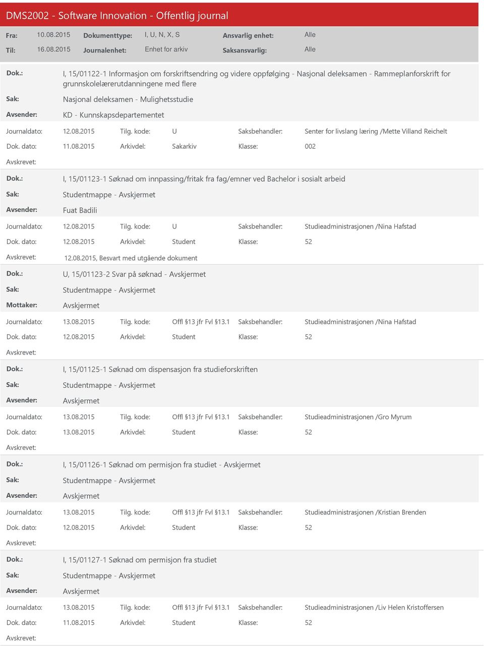 2015 Arkivdel: Sakarkiv 002 I, 15/01123-1 Søknad om innpassing/fritak fra fag/emner ved Bachelor i sosialt arbeid Fuat Badili Dok. dato: 12.08.