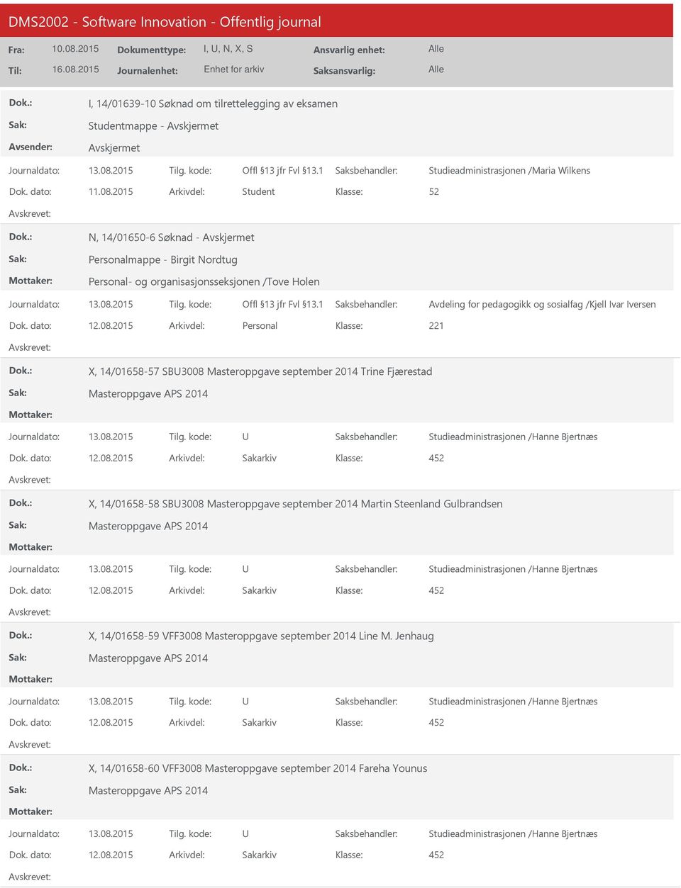 2015 Arkivdel: Personal 221 X, 14/01658-57 SB3008 Masteroppgave september 2014 Trine Fjærestad Masteroppgave APS 2014 4 X, 14/01658-58 SB3008 Masteroppgave september 2014