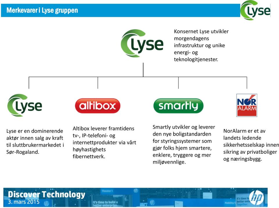 Altibox leverer framtidens tv-, IP-telefoni- og internettprodukter via vårt høyhastighets fibernettverk.