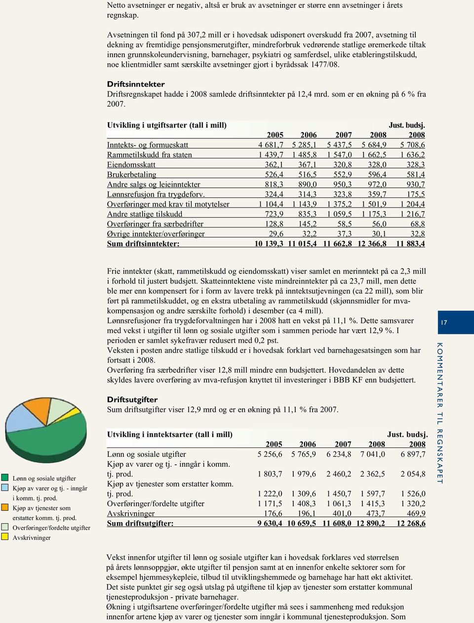 grunnskoleundervisning, barnehager, psykiatri og samferdsel, ulike etableringstilskudd, noe klientmidler samt særskilte avsetninger gjort i byrådssak 1477/08.