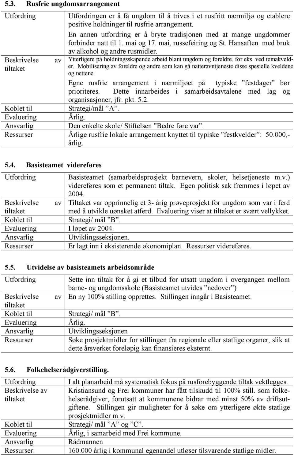 Ytterligere på holdningsskapende arbeid blant ungdom og foreldre, for eks. ved temakvelder. Mobilisering av foreldre og andre som kan gå natteravntjeneste disse spesielle kveldene og nettene.